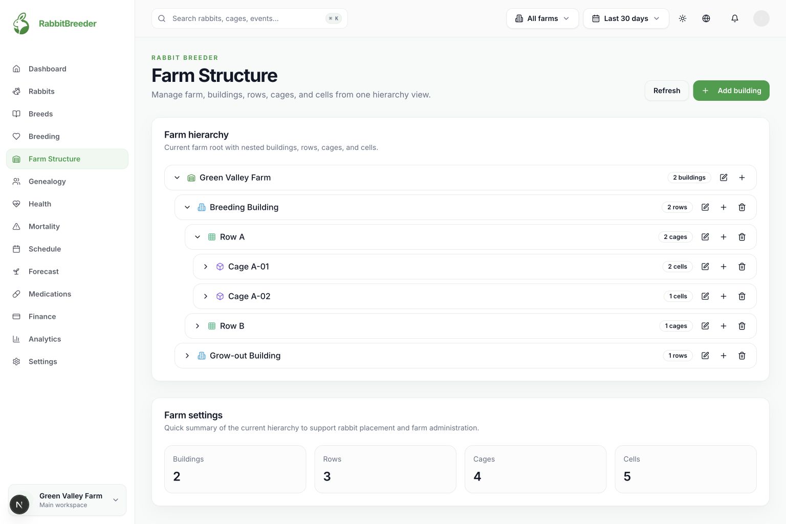 RabbitBreeder farm structure workspace